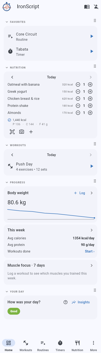Home dashboard with the This week card
