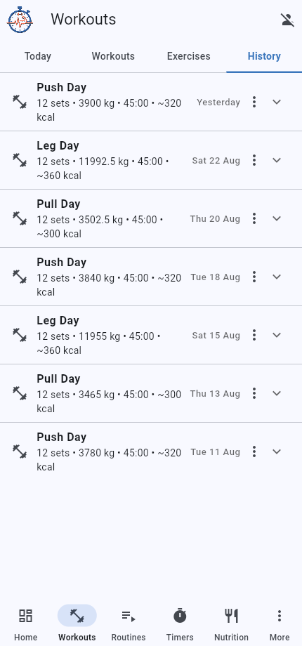 Workouts history tab