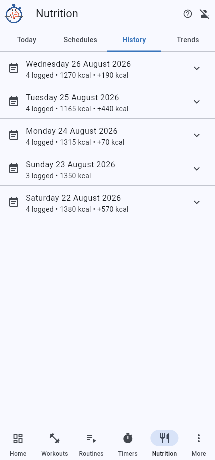 Nutrition history tab