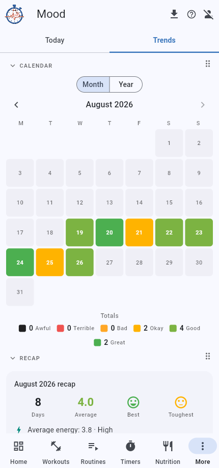 Mood trends calendar and insights