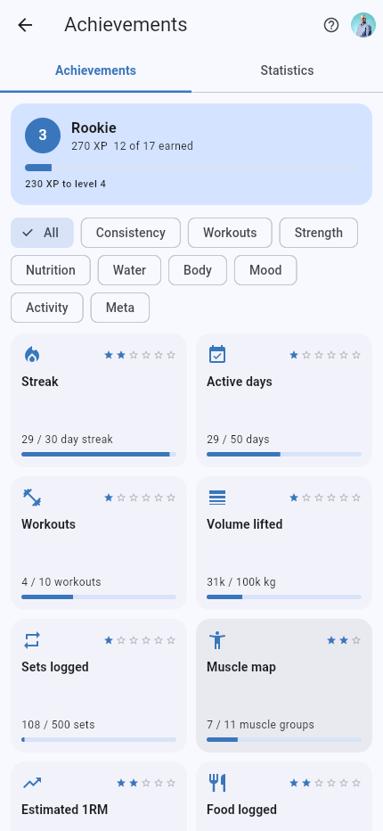 Achievements badges and level