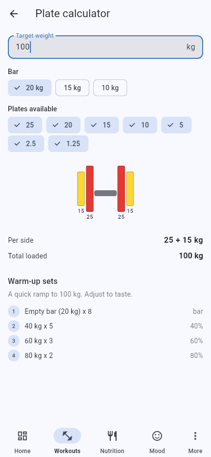 Plate calculator